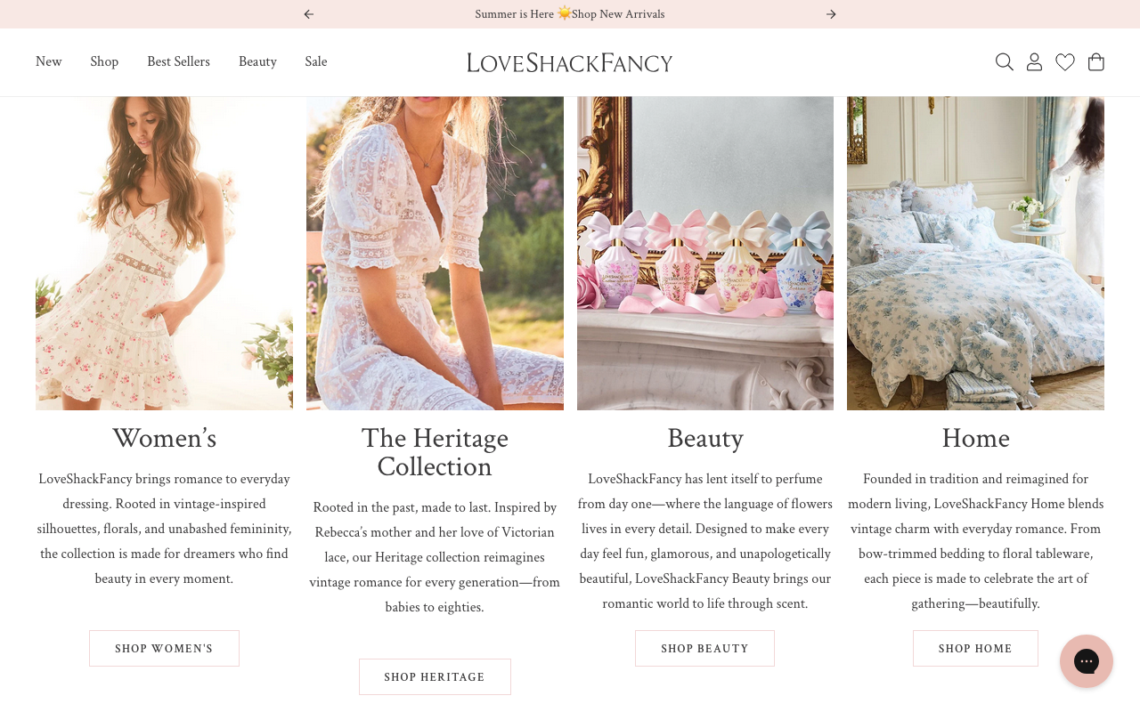 CMS content - grid with images, text, and buttons